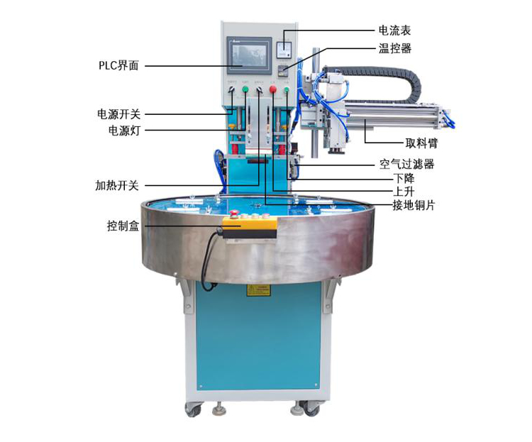 自動(dòng)取料圓盤吸塑包裝機(jī)